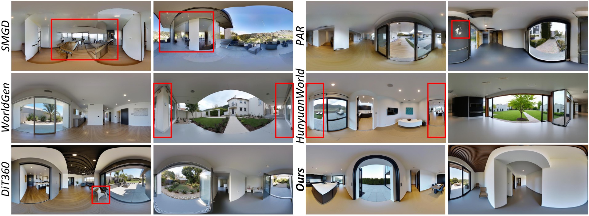 Qualitative comparison for panorama generation