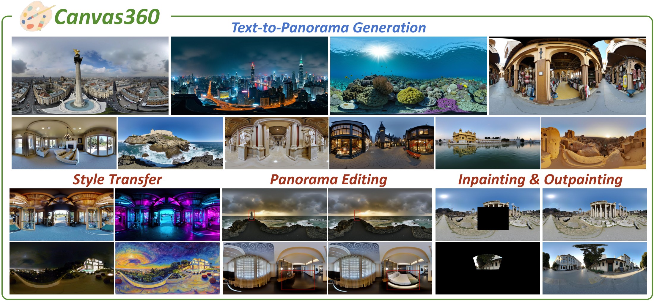 Canvas360 results across tasks